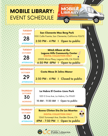 Graphic of Mobile Library stops.