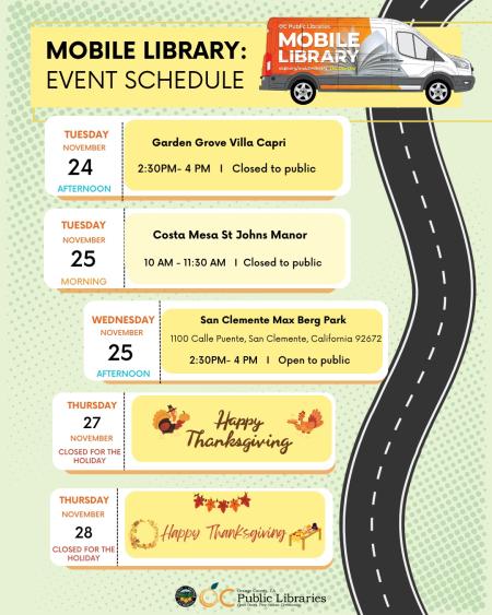 Graphic of Mobile Library stops.